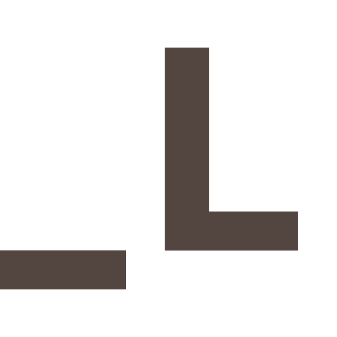 LOOK_LIKE • Agencja Digital Marketingu